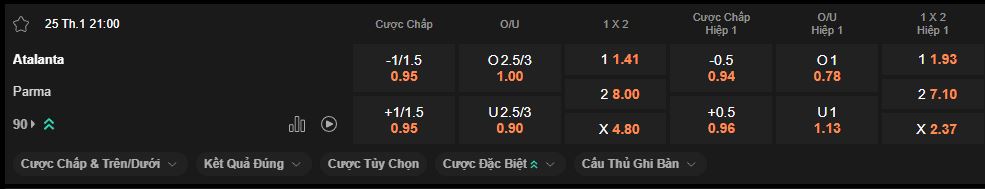 nhan-dinh-soi-keo-atalanta-vs-parma-luc-21h00-ngay-25-1-2026
