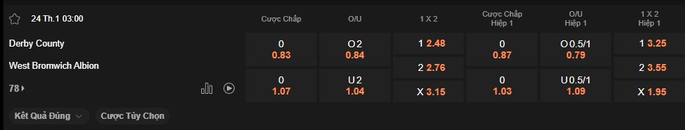 nhan-dinh-soi-keo-derby-county-vs-west-brom-luc-3h00-ngay-24-1-2026